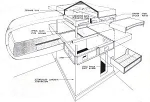 Monsanto house of the future in Disneyland USA 1957