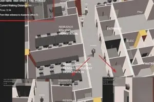 Afbeelding: Shen, W., Q. Shen, et al. ‘Building Information Modeling-based user activity simulation and evaluation method for improving designer-user communications.’ Automation in Construction 21(0): 148-160.