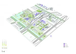 Faseringsmodel. Balans tussen infrastructuur, ruimte en programma