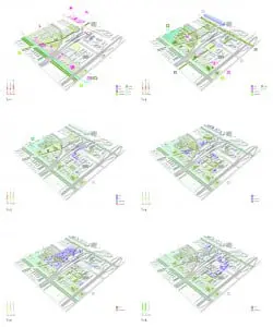 Faseringsmodel, balans tussen infrastructuur, ruimte en programma