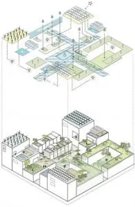 Cityplot Buiksloterham is van Studioninedots, een ‘lerend’ woon-werkgebied dat zich permanent laat aanpassen en bijsturen