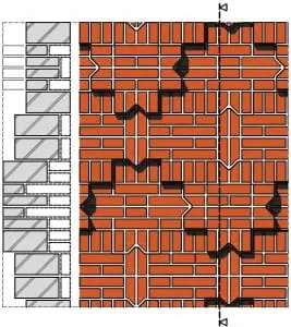 Overgang van lagen- naar legpatroon: Sierverband Teatro Regio in Turijn, architect Carlo Mollino, 1973