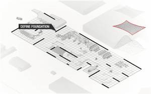 Opbouw ontwerp algoritme. Define foundation