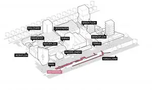 Het plan kent vier ruimtelijke identiteiten, op de voorgrond de Kanaalzone, met langzaam verkeerroute richting centrum; op de achtergrond parallel daaraan, de Dirk Boutslaan / Boulevardzone. Daartussen een dwaalgebied met straten en stegen. En op drie punten een plein, die verbinding vormt tussen de zones