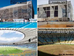 Sportgebouwen tijdens en na de Olympische Spelen. Vooral in de armere landen is verwaarlozing van de Olympische sportcomplexen erg groot
