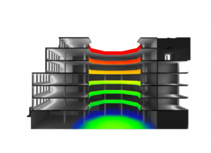 Slimme technische oplossingen kunnen de hoeveelheid daglicht in een gebouw vergroten.