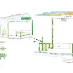 Nieuwbouw pand voor M&G Group