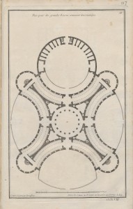 Jean François de Neufforge, Plan pour des grandes Ecuries contenant deux manèges. 1757-1772